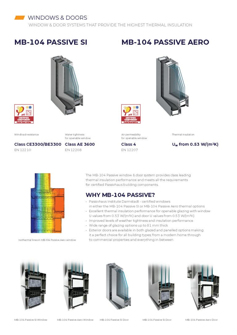 AluprofUK Passivhaus 2022 Page 3 768x1085