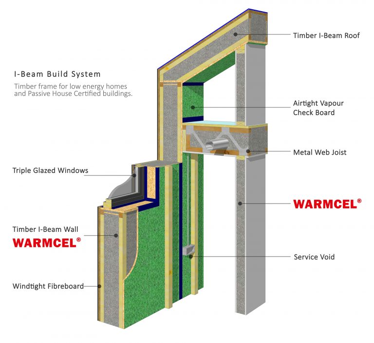 Technical wall with Warmcel label 768x706